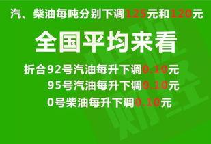 东莞车贷爆料最新消息,揭秘车贷市场动态与风险预警 第1张 东莞车贷爆料最新消息,揭秘车贷市场动态与风险预警 第1张